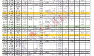 亳州长途汽车站 亳州长途汽车站