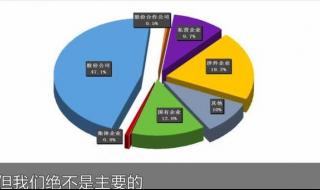 娃哈哈商标 娃哈哈商标