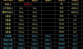 专业传奇一条龙 专业传奇一条龙