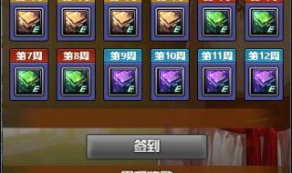 dnf装扮兑换券怎么用 dnf装扮兑换券怎么用