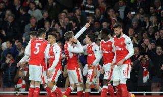 阿森纳现役阵容名单 阿森纳现役阵容名单